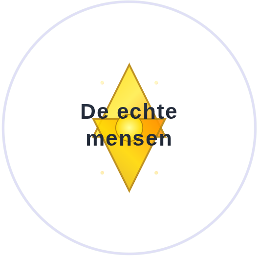 © De echte mensen